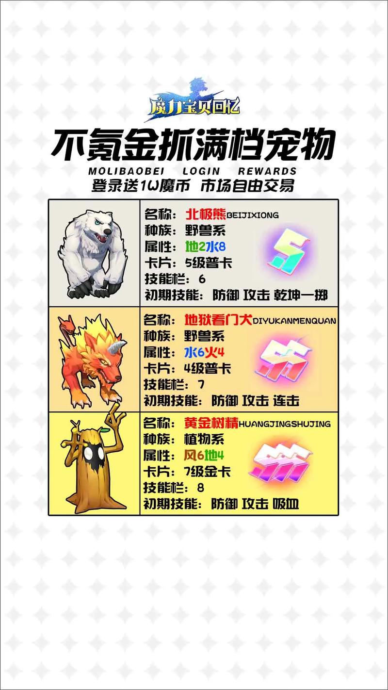 魔力宝贝私服隐藏任务奖励揭秘,丰厚回报不容错过